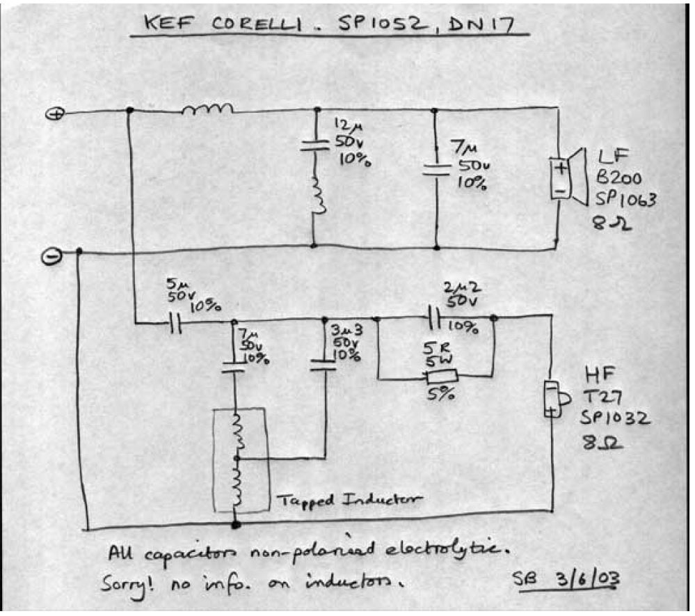 Kef corelli 2024